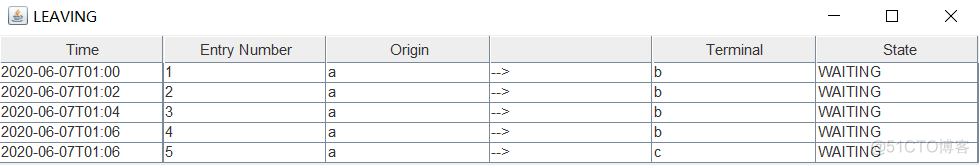 java swing机器学习可视化 swing可视化界面如何使用_可视化_05