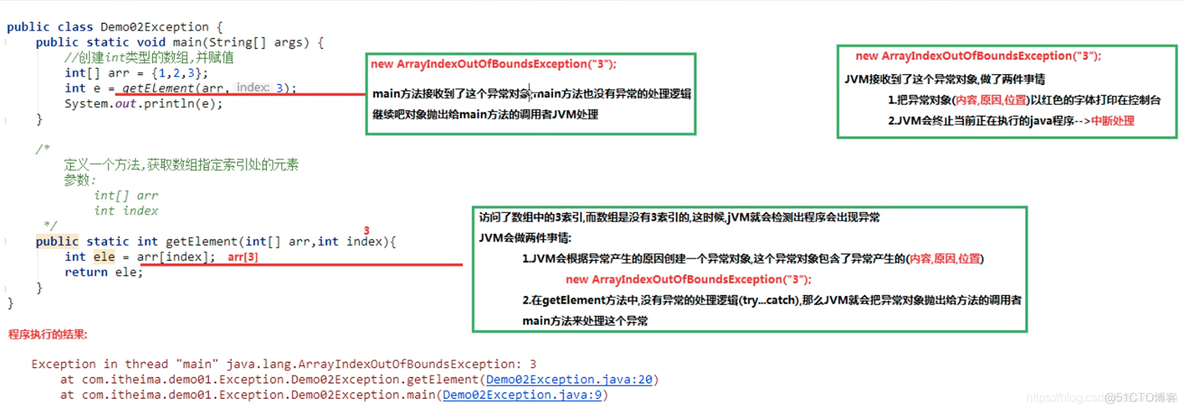 预插入时总是显示语法错误java java中什么是语法错误_预插入时总是显示语法错误java_02