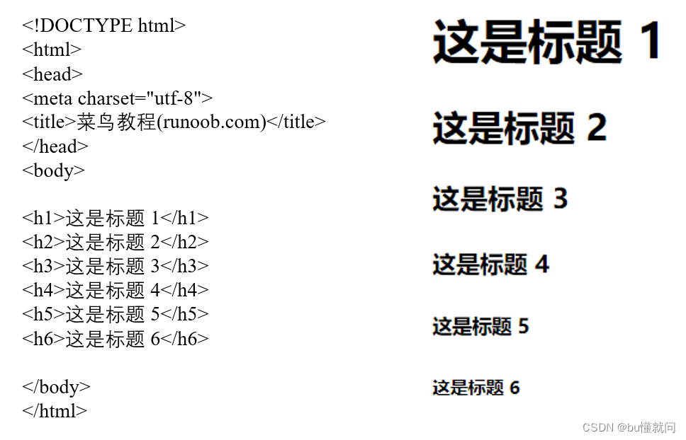 html5使用模板 html模板怎么用_HTML_02