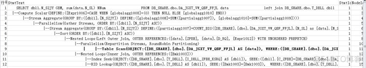 sql server 查看正在执行的 sql who sqlserver 查看执行计划_运维_02