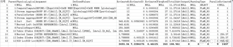 sql server 查看正在执行的 sql who sqlserver 查看执行计划_数据库_03