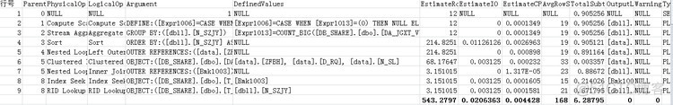 sql server 查看正在执行的 sql who sqlserver 查看执行计划_运算符_07