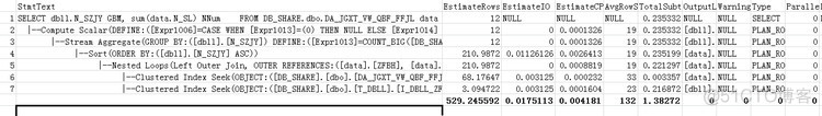 sql server 查看正在执行的 sql who sqlserver 查看执行计划_数据库_08