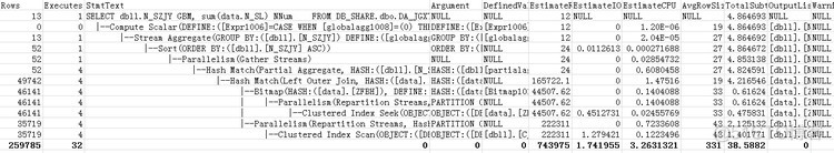 sql server 查看正在执行的 sql who sqlserver 查看执行计划_数据库_09