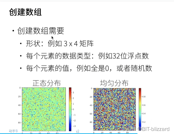 数维图如何执行JavaScript 数维是做什么的_数组_02