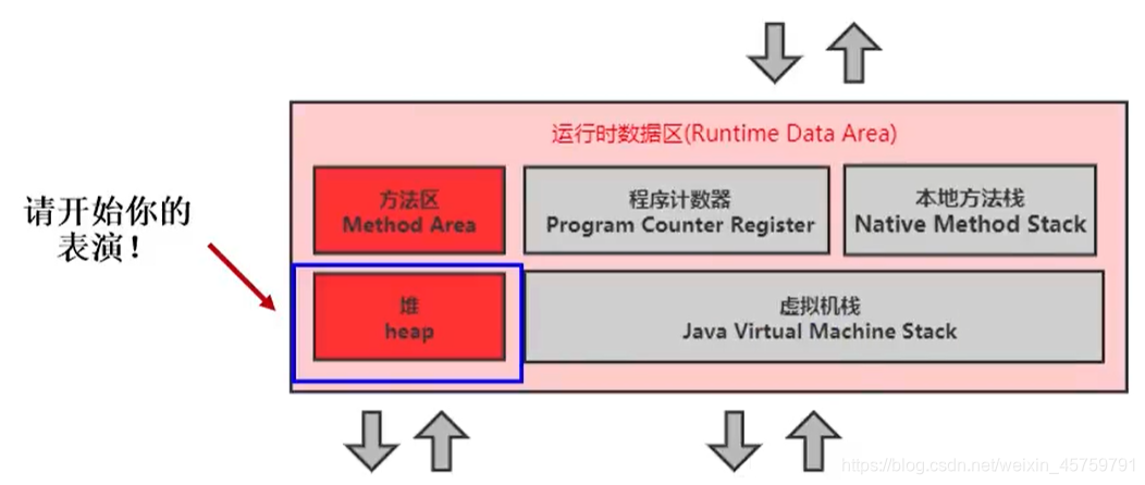 尚硅谷 宋红康 MySQL 高级篇 完整笔记 尚硅谷宋红康jvmppt_Java