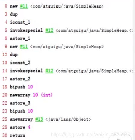 尚硅谷 宋红康 MySQL 高级篇 完整笔记 尚硅谷宋红康jvmppt_老年代_05