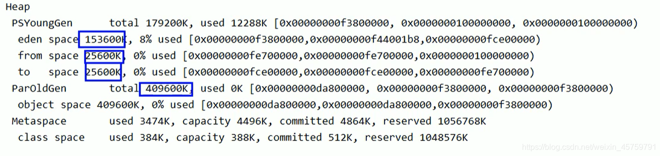 尚硅谷 宋红康 MySQL 高级篇 完整笔记 尚硅谷宋红康jvmppt_java_14