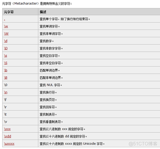 javascript是什么语言开发的 js用的是什么语言_javascript是什么语言开发的_89