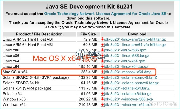 java 语言开发 Java语言开发环境_java_14