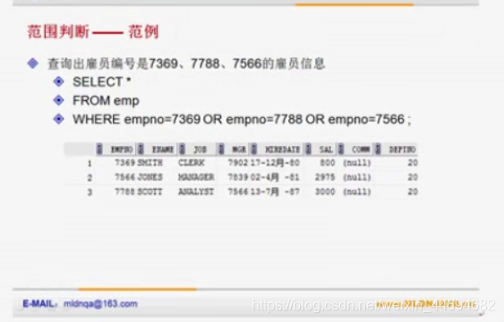 限制查询条数sql server plsql限制查询条数_sql_37