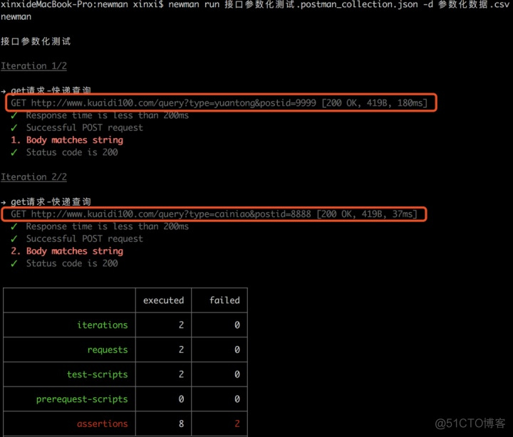 postman生成java接口代码 postman创建接口_json_27