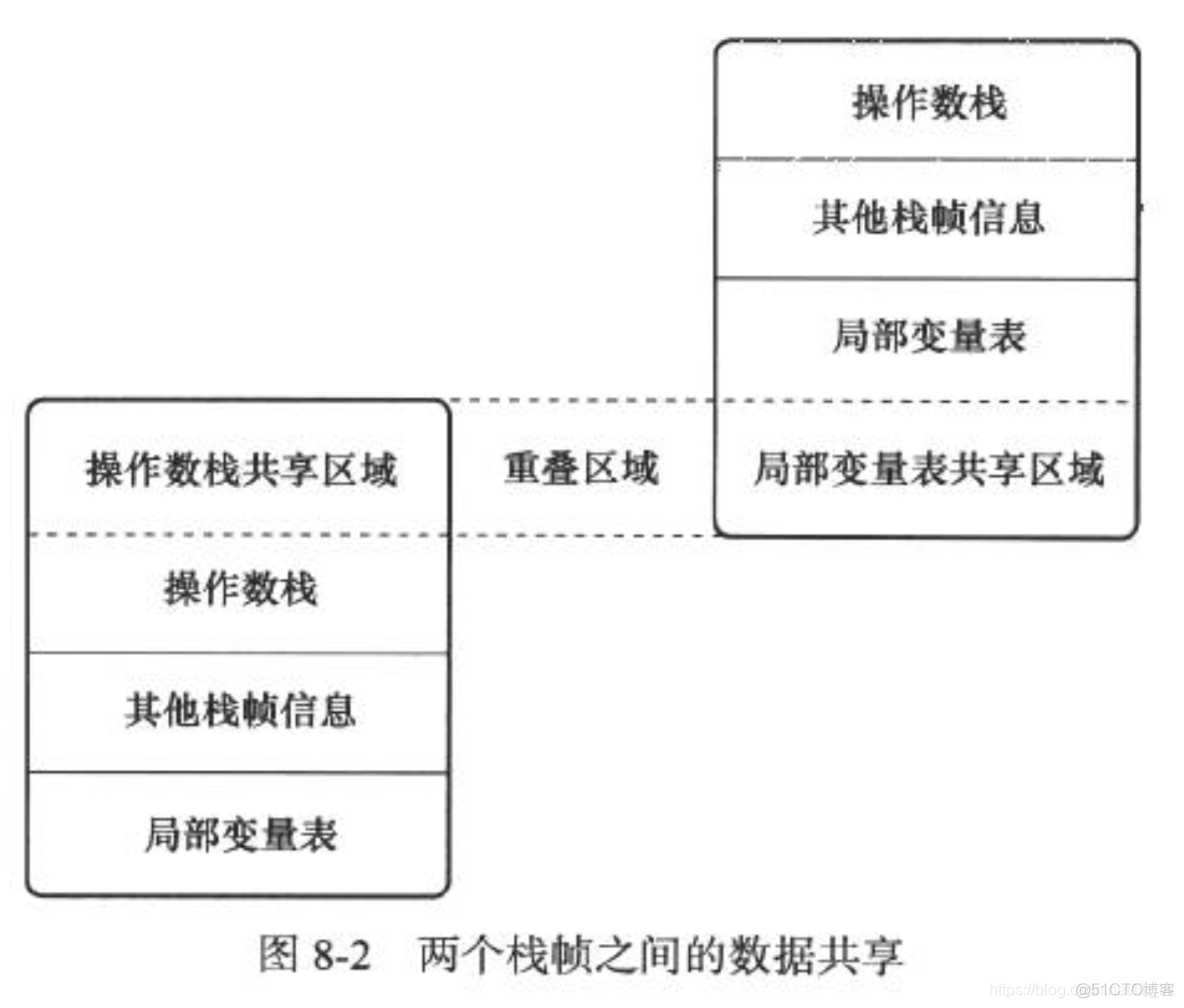 Java服务端渲染页面截图 java渲染引擎_Java服务端渲染页面截图_02