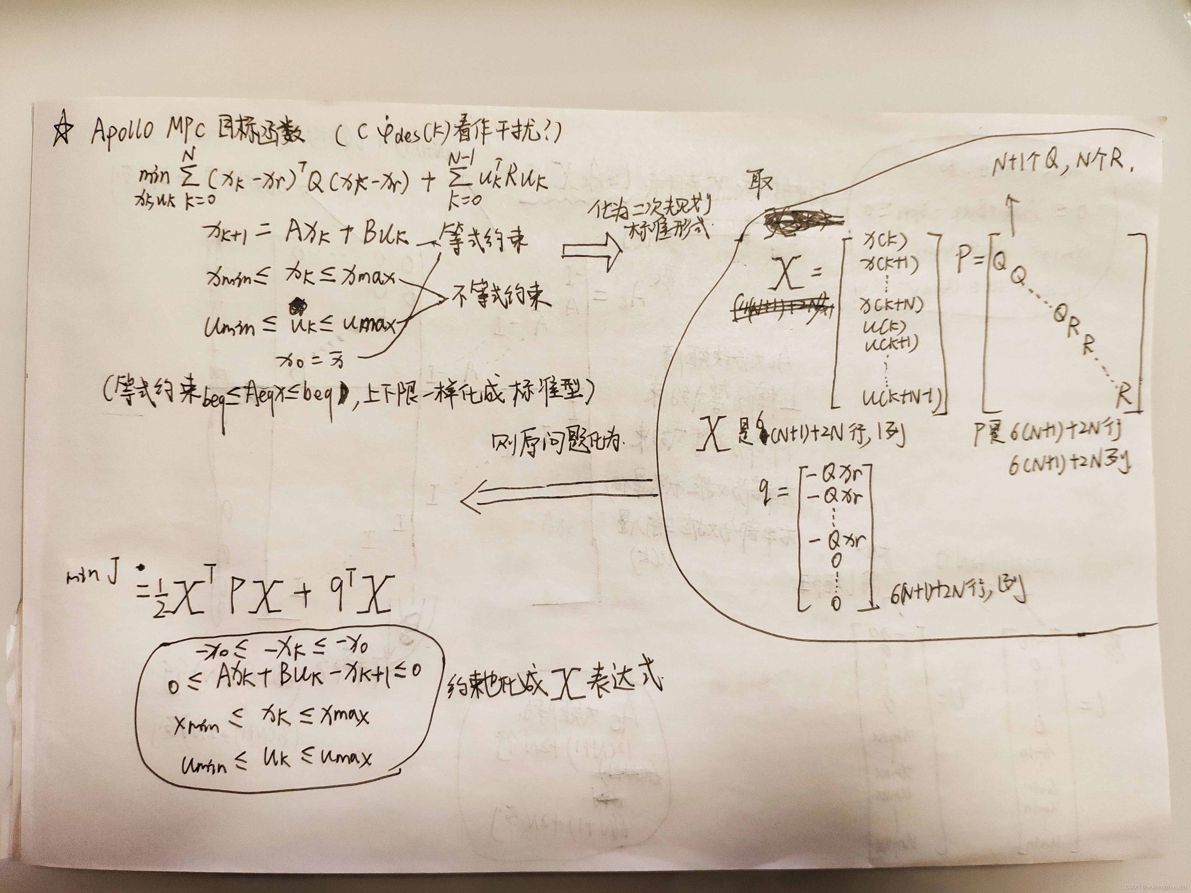 MPC横向控制python mpc横向控制原理_学习_03