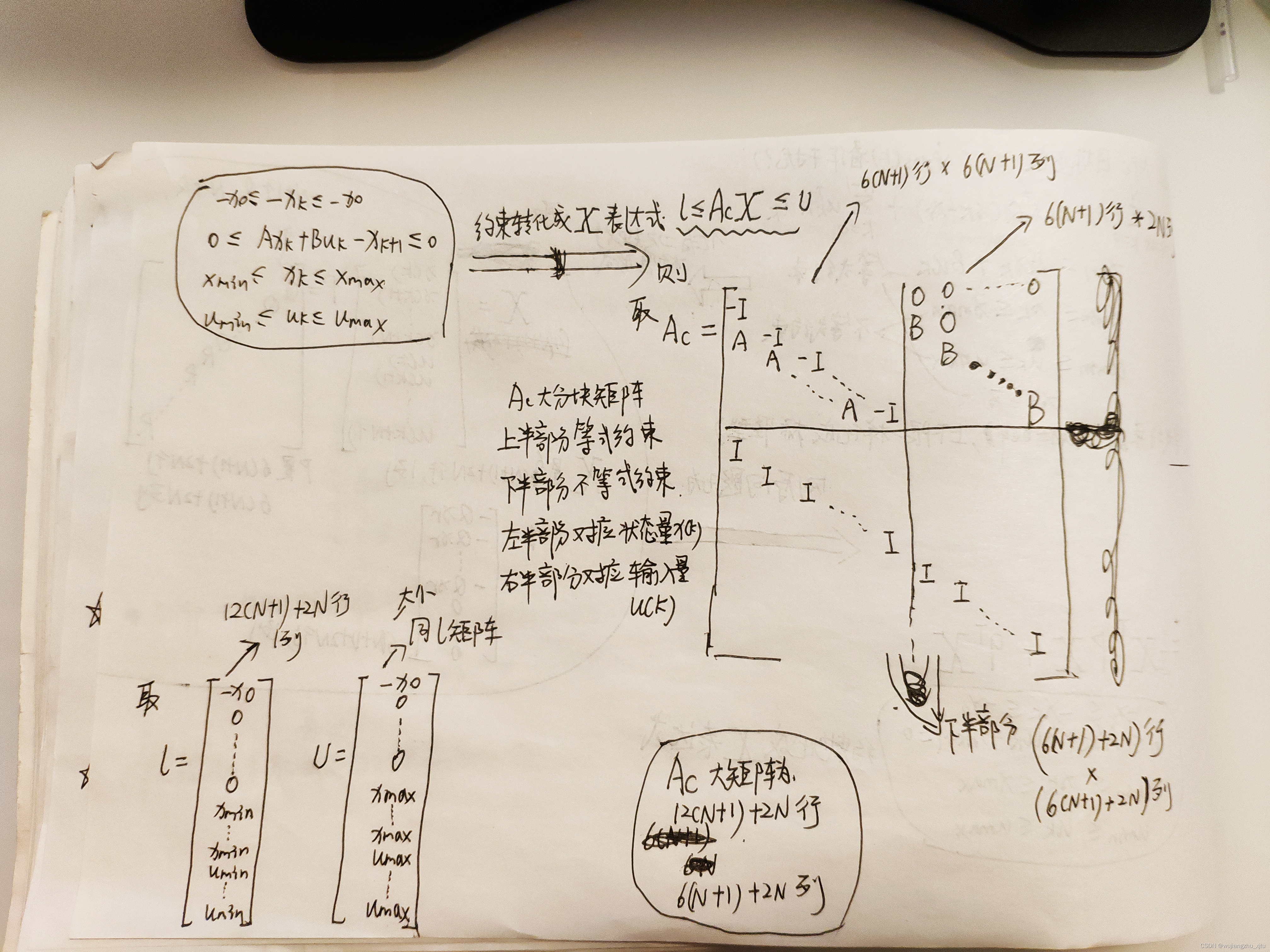 MPC横向控制python mpc横向控制原理_学习_04