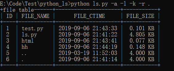 python实现LBP算法 python ls_Python_05