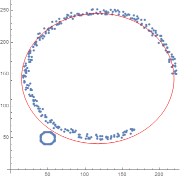 最小二乘法拟合圆python 最小二乘法拟合圆公式_最小二乘法拟合圆python_02