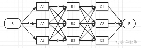 jieba分词java版自己添加词库 jieba库分词代码_jieba分词java版自己添加词库