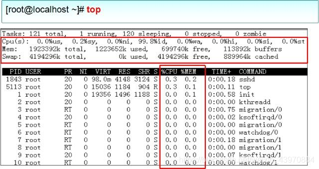 Linux 查看进程属于那个docker linux查看进程属于哪个程序_搜索_05