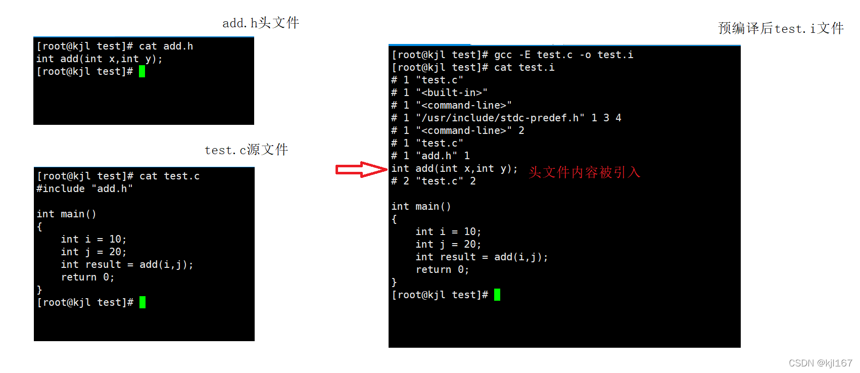 执行链 java 执行链接_预编译_03