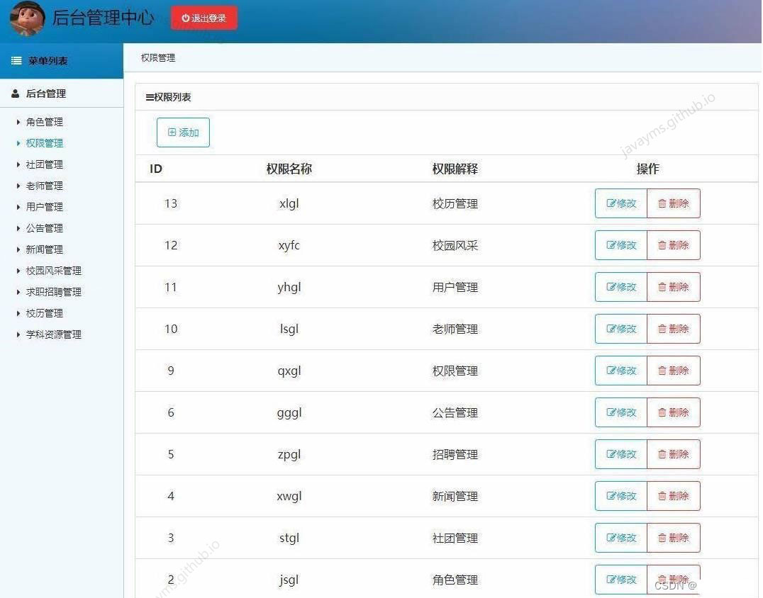 java门户集成免登陆 java门户网站模板_json_06