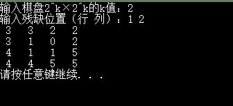 棋盘覆盖python 棋盘覆盖问题c语言_c语言_03