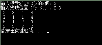 棋盘覆盖python 棋盘覆盖问题c语言_c语言_04