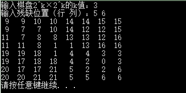 棋盘覆盖python 棋盘覆盖问题c语言_c语言_05