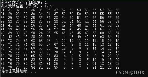 棋盘覆盖python 棋盘覆盖问题c语言_分治法_07