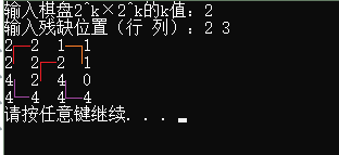 棋盘覆盖python 棋盘覆盖问题c语言_棋盘覆盖问题_13