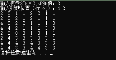 棋盘覆盖python 棋盘覆盖问题c语言_c语言_15