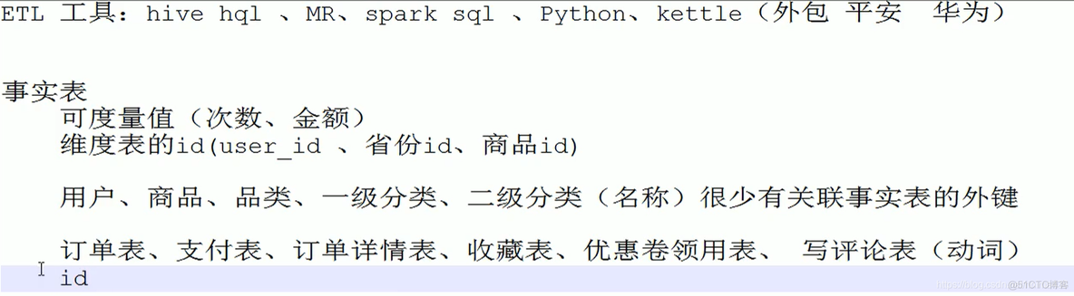 电商mysql数据库设计教程 电商的数据库_大数据_26