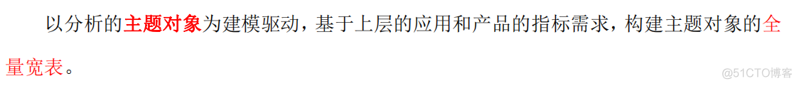 电商mysql数据库设计教程 电商的数据库_建模_35