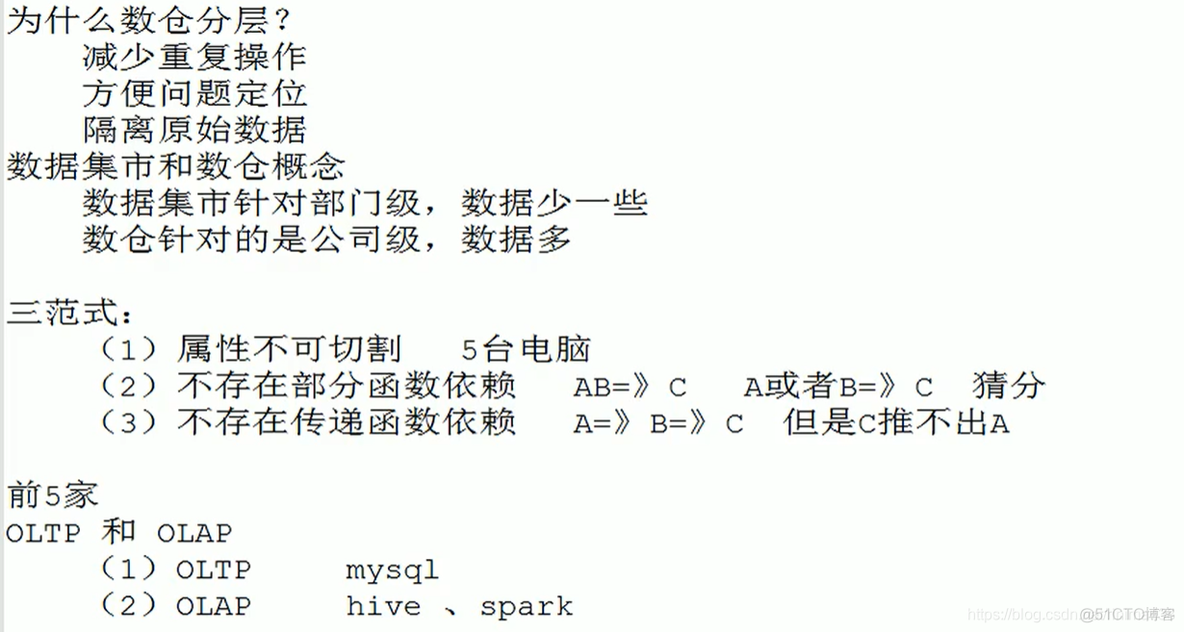 电商mysql数据库设计教程 电商的数据库_hadoop_47