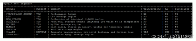 mysql 存储引擎转换 mysql存储引擎类型_存储引擎