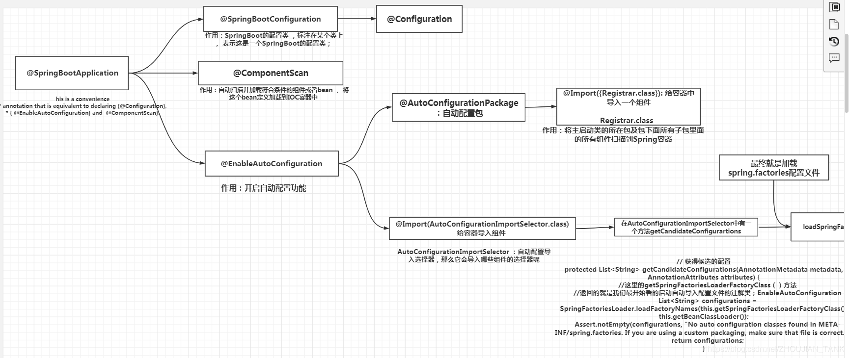 metersphere中前置Python脚本 platonymous.toolkit前置_spring_07