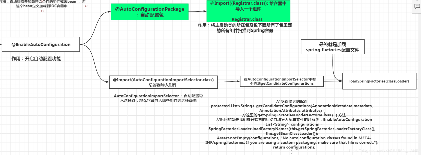 metersphere中前置Python脚本 platonymous.toolkit前置_spring_08