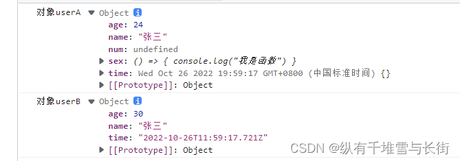 java json深复制 json深拷贝_深拷贝