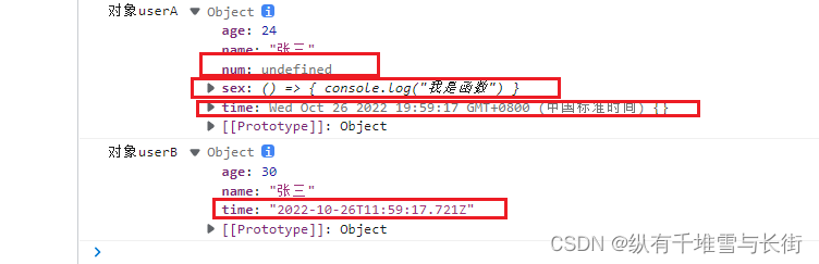 java json深复制 json深拷贝_vue.js_02