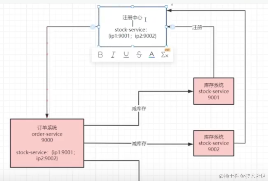 springboot第45集：微服务iot与小程序关联_后端_34