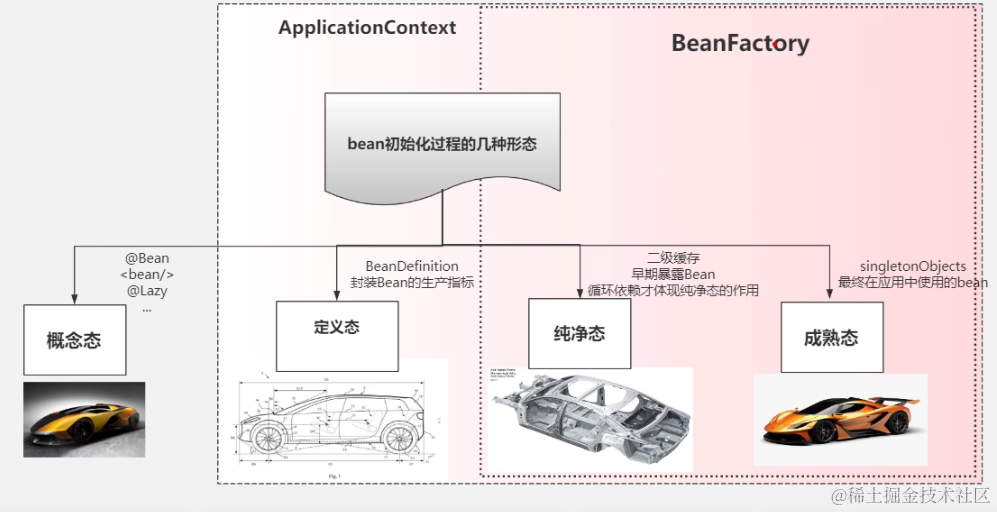 springboot第45集：微服务iot与小程序关联_后端_42