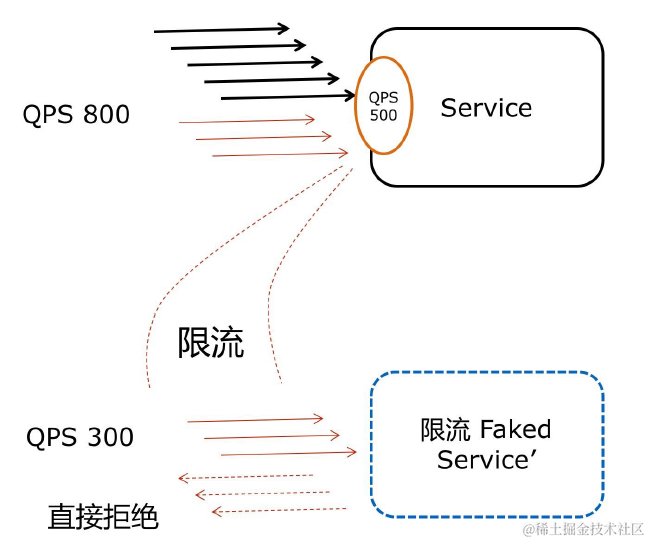 springboot第45集：微服务iot与小程序关联_微服务_73