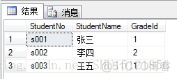 mysql select 中包含 select select 包含select查询_子查询