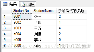 mysql select 中包含 select select 包含select查询_临时列_04