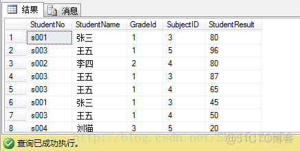 mysql select 中包含 select select 包含select查询_子查询_06