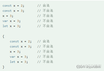 第六节JavaScript this、let、const关键字_javascript_20