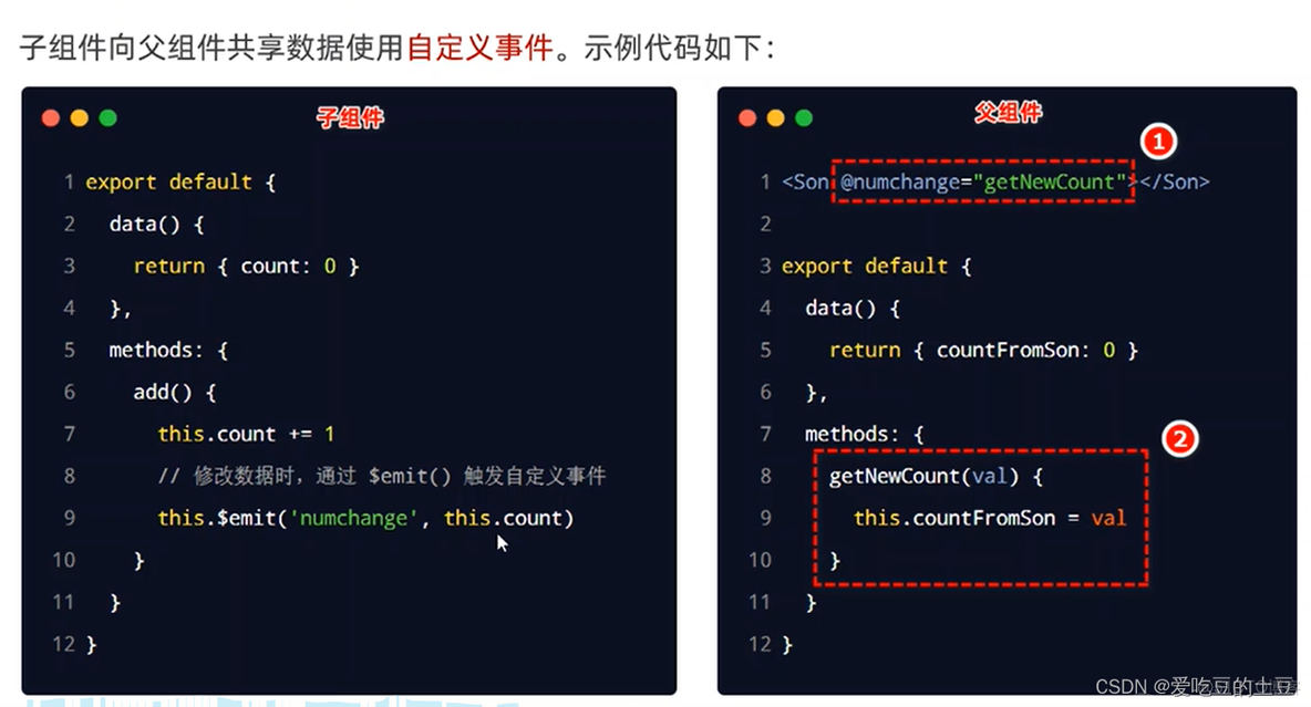 组件之间传值_css_04