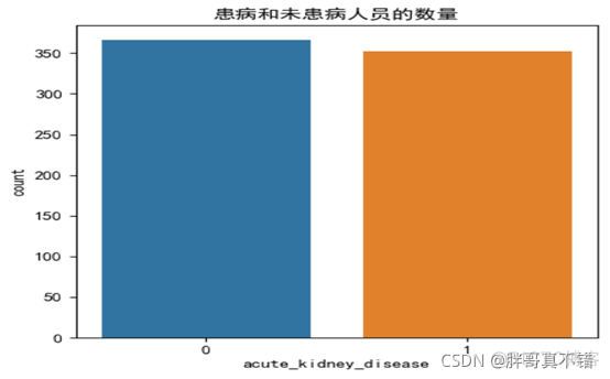 python speech recognition pythonspeechrecognition神经网络_分类模型_09