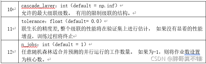 python speech recognition pythonspeechrecognition神经网络_分类模型_16