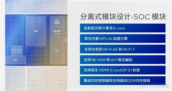 架构设计脱胎换骨！英特尔酷睿Ultra深度解析_Core_10